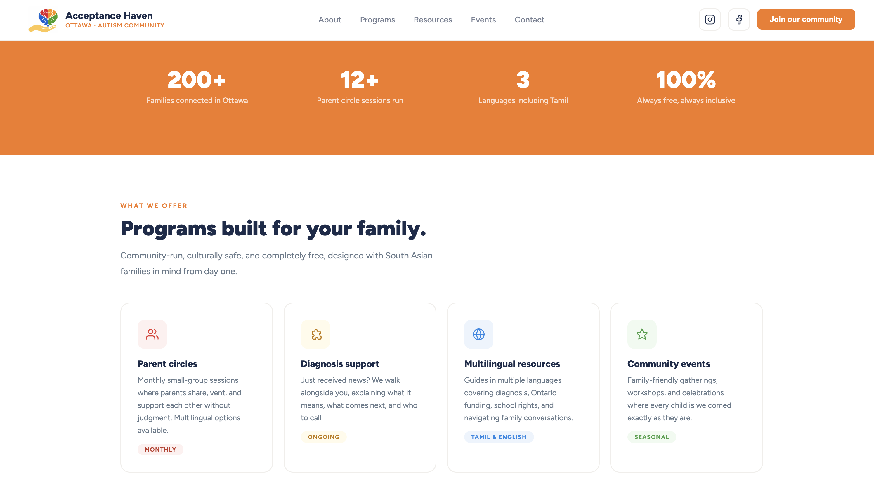 Multilingual experience, Tamil and English